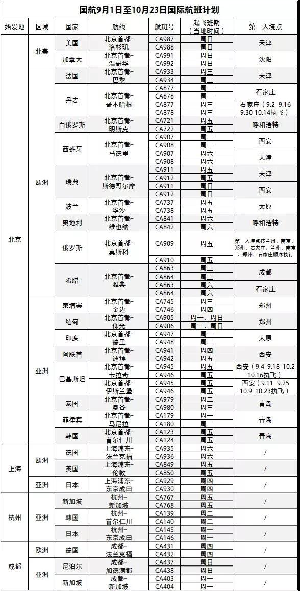 9月中国国际航空计划表