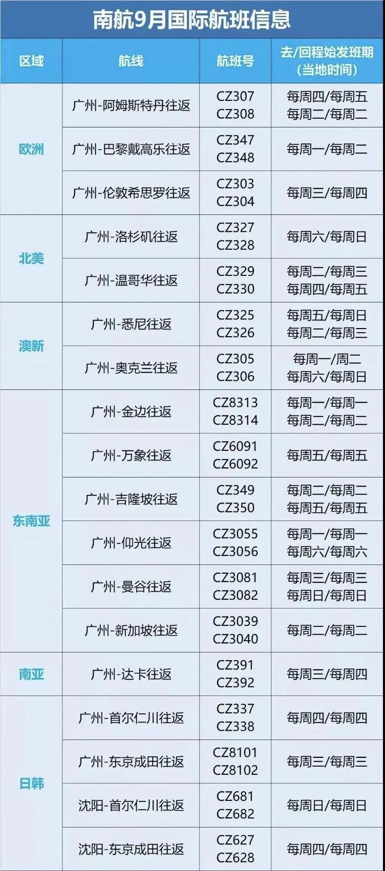 9月中国国际航空计划表